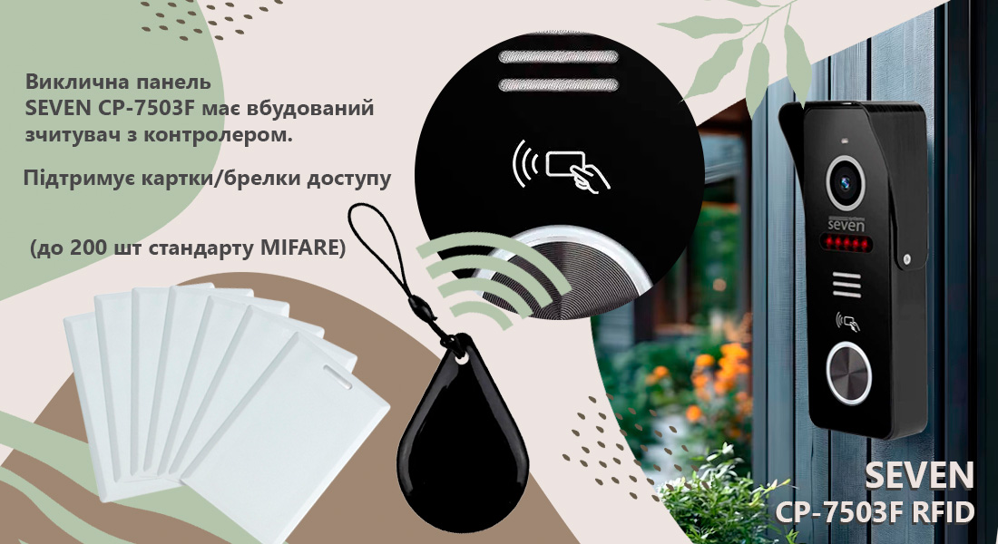 панель виклику з зчитувачем, панель виклику з вбудованим зчитувачем, панель виклику зі зчитувачем, панель виклику зі зчитувачем карт, панель виклику вулична